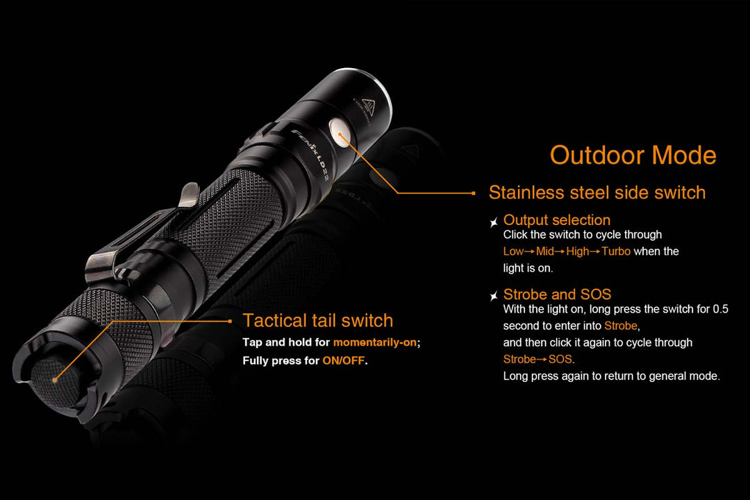 Fenix LD22 2015 Edition 2x AA 300 Lumens CREE XP-G2 LED Flashlight