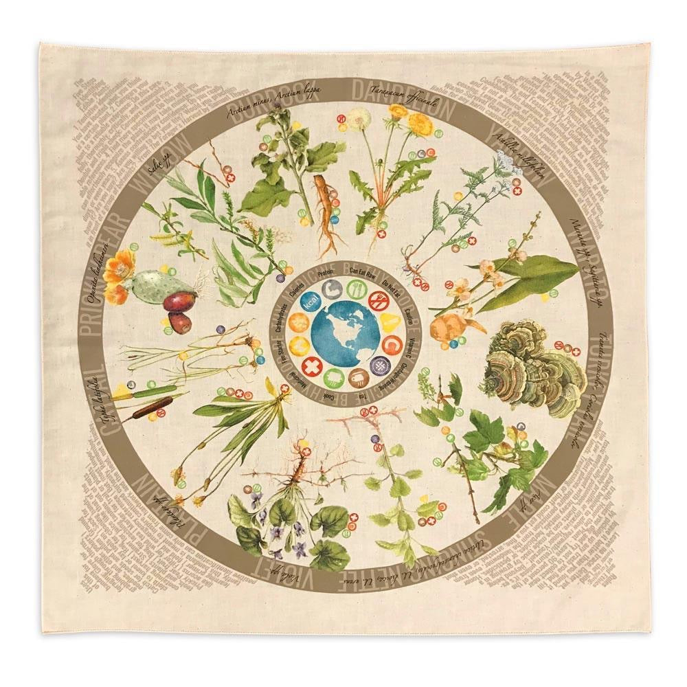Wazoo Foraging Bandana | Field Reference and Foraging Tool