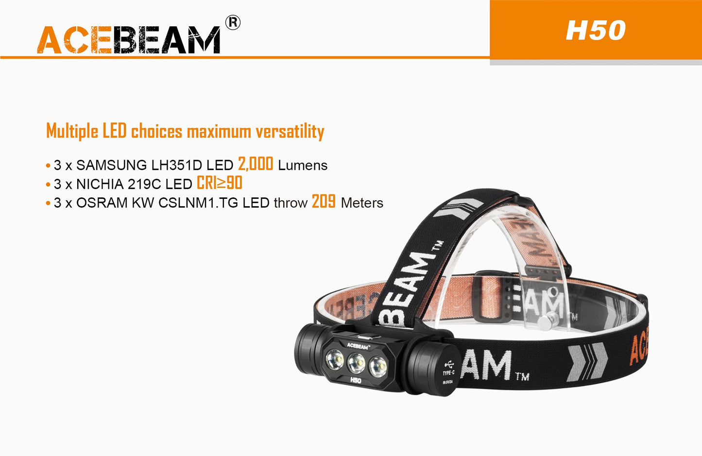 Acebeam H50 2000 Lumen Lightweight Headlamp