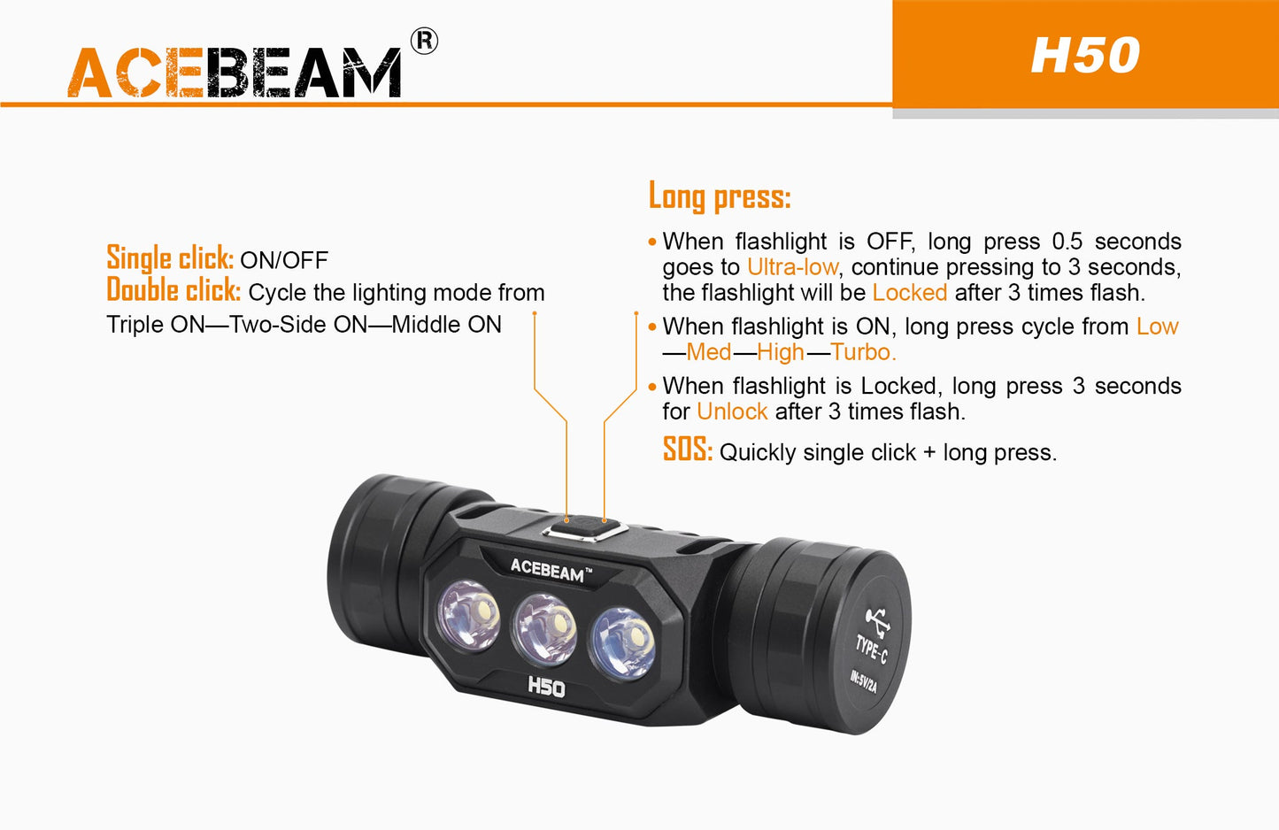 Acebeam H50 2000 Lumen Lightweight Headlamp