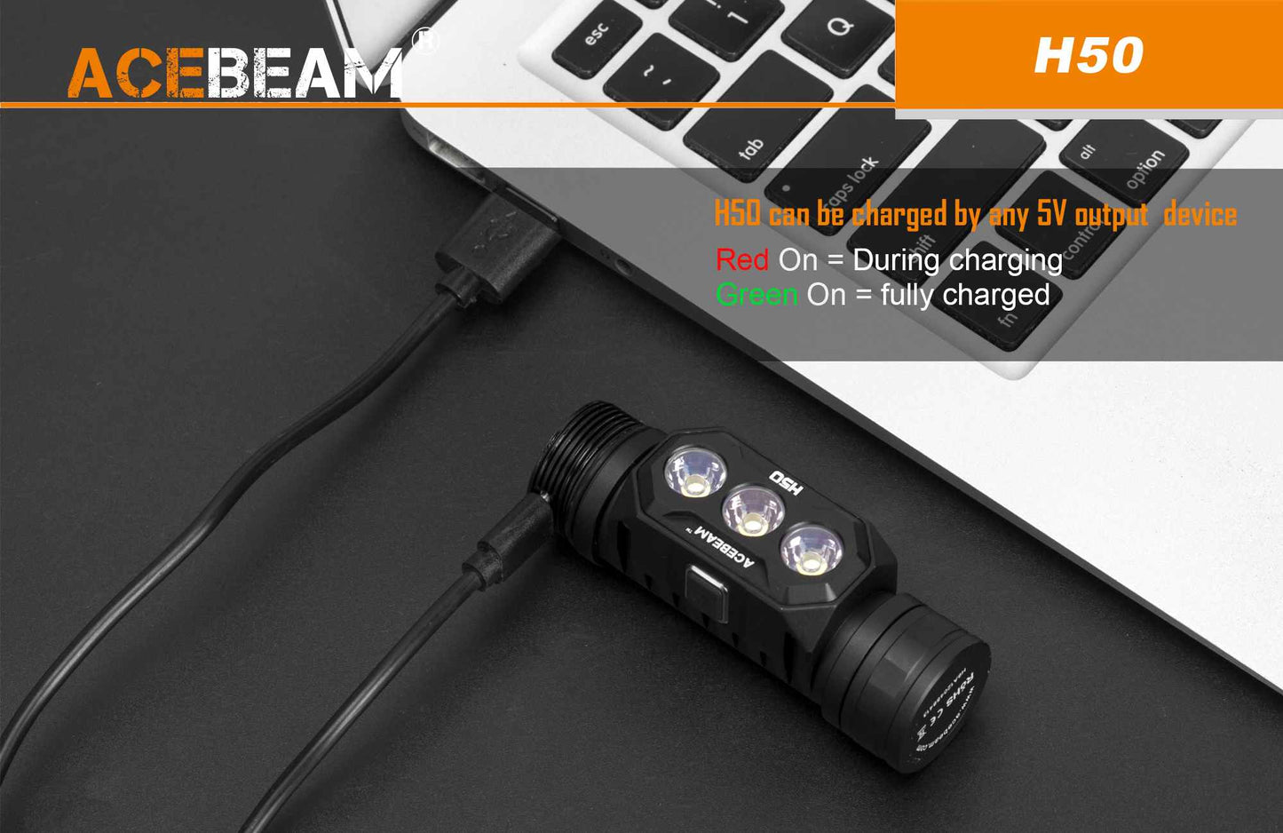 Acebeam H50 2000 Lumen Lightweight Headlamp