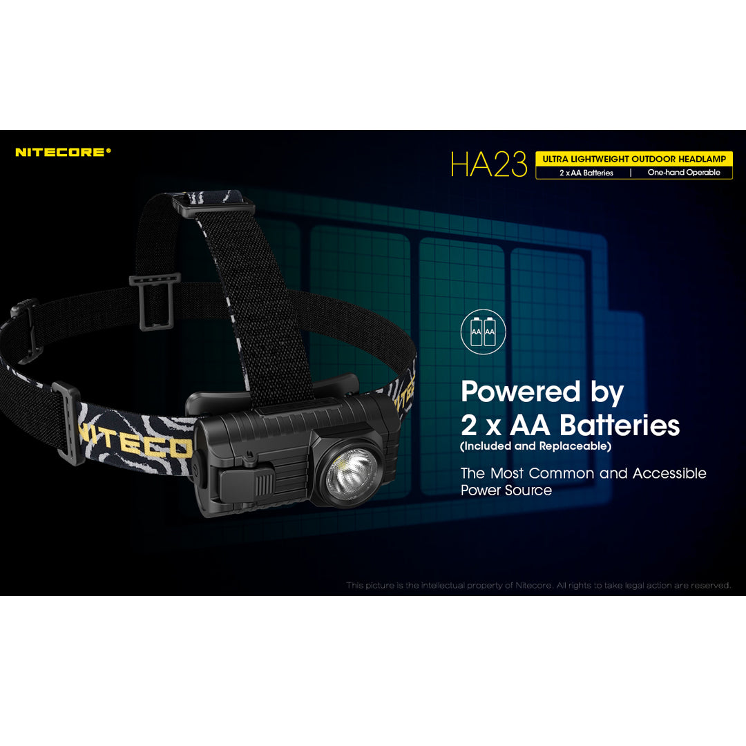 NITECORE HA23 250 LUMEN ULTRA LIGHTWEIGHT HEADLAMP - 2X AA