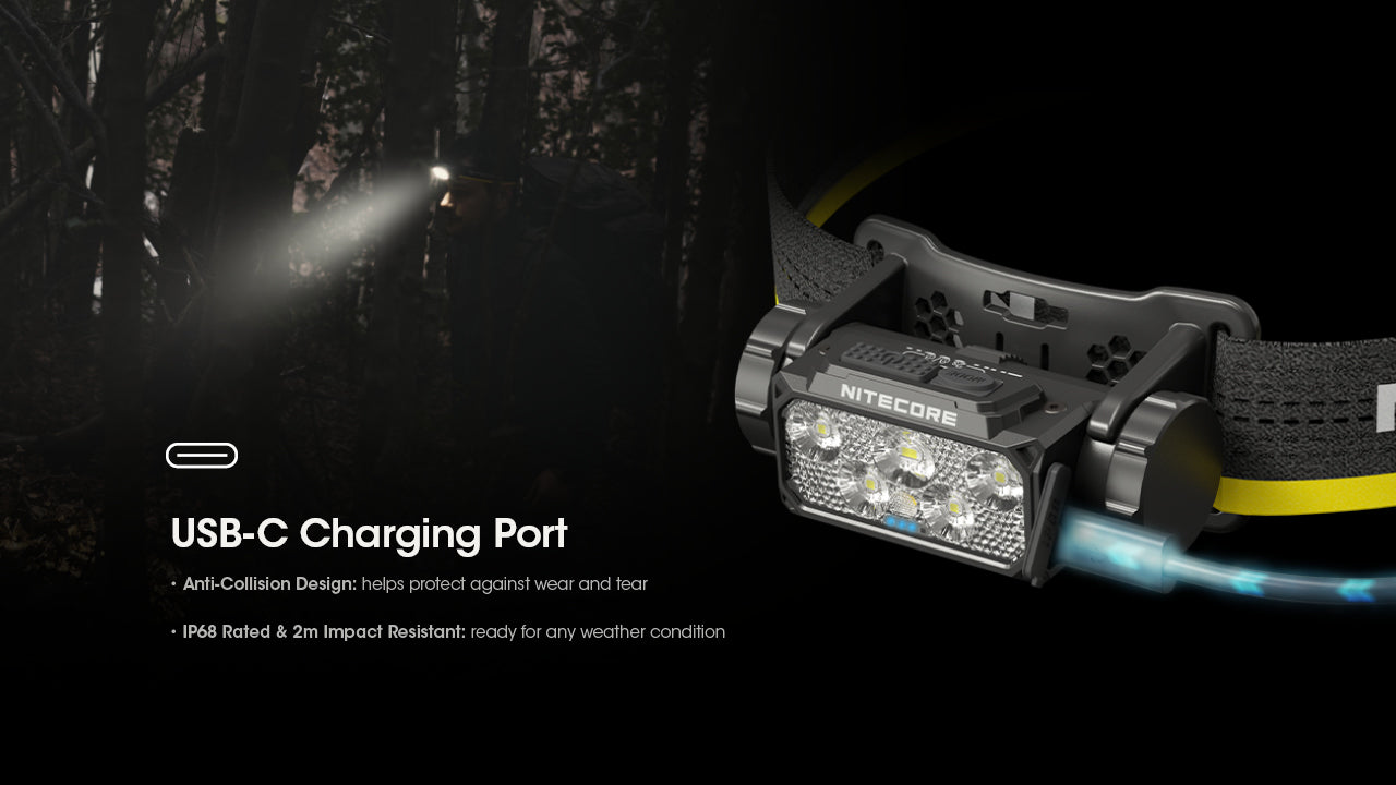 Nitecore HC60 UHE (HC60UHE) switch and controls detail