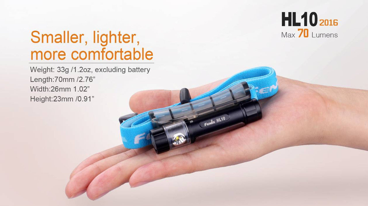 Fenix HL10 Headlamp 70 Lumen 1x AAA