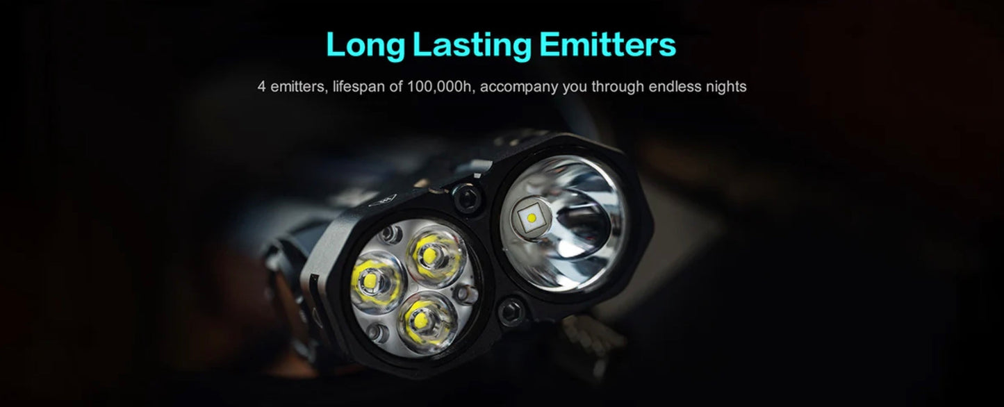 Loop Gear SK05 PRO 4360 Lumen Compact Rechargeable LED Flashlight