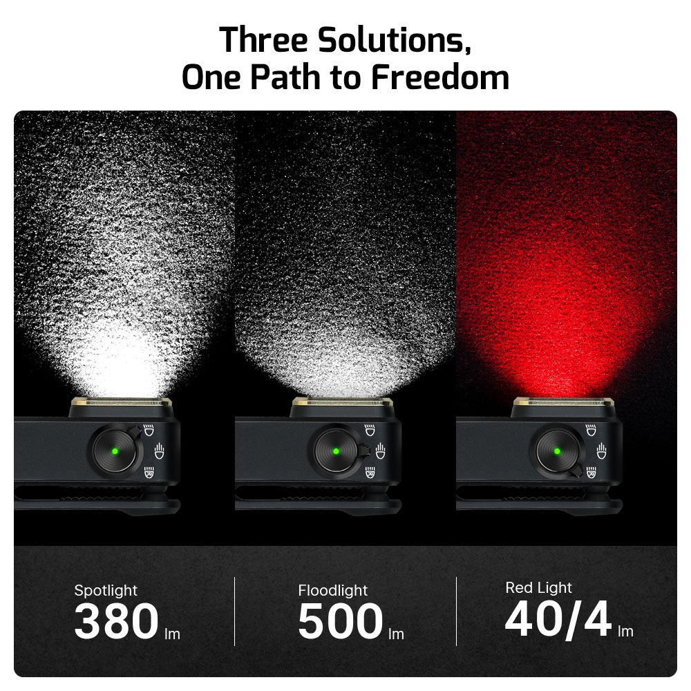 Olight Oclip Pro 500 Lumen Clip on Flashlight W/ Floodlight, Spotlight, and Red Light - Dragon & Zodiac