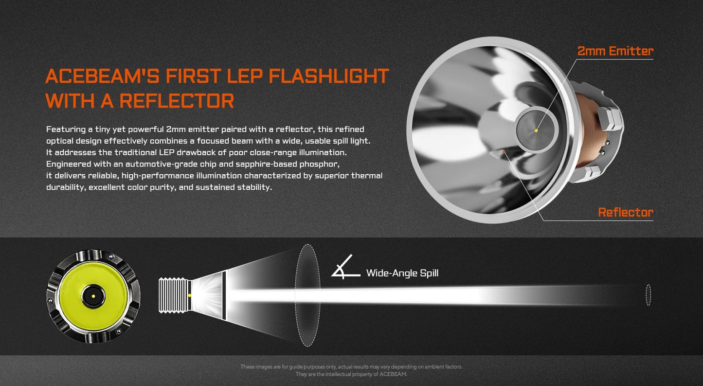 Acebeam W20 LEP flashlight control ring and mode selection detail