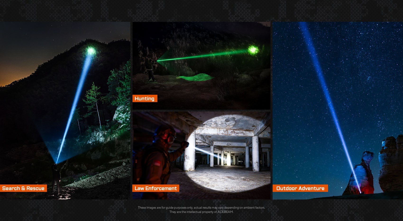 Acebeam W20 LEP flashlight with accessories including batteries, charger, and manual