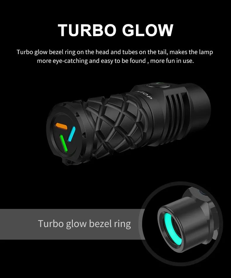 Lumintop Thor Mini Aluminum 250 Lumen LEP EDC Flashlight - Black / Green