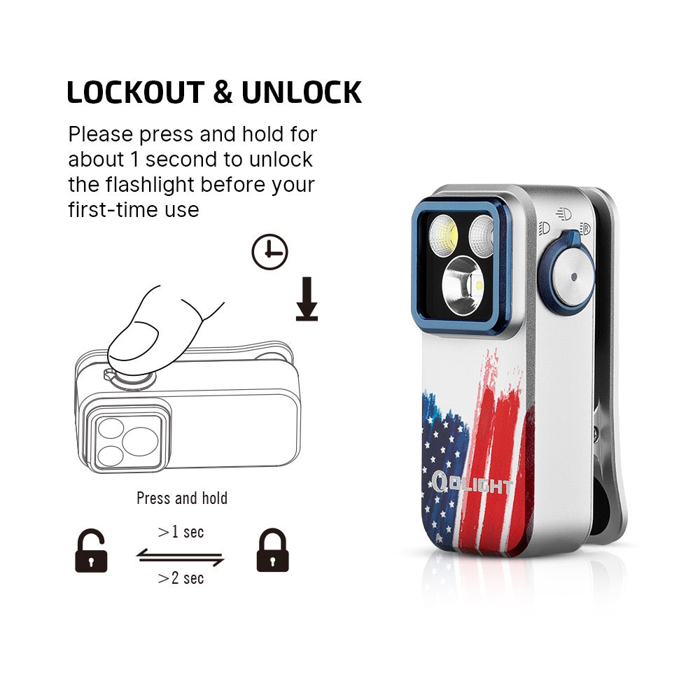 Olight Oclip Pro 500 Lumen Clip on Flashlight W/ Floodlight, Spotlight, and Red Light - Stars and Stripes Edition