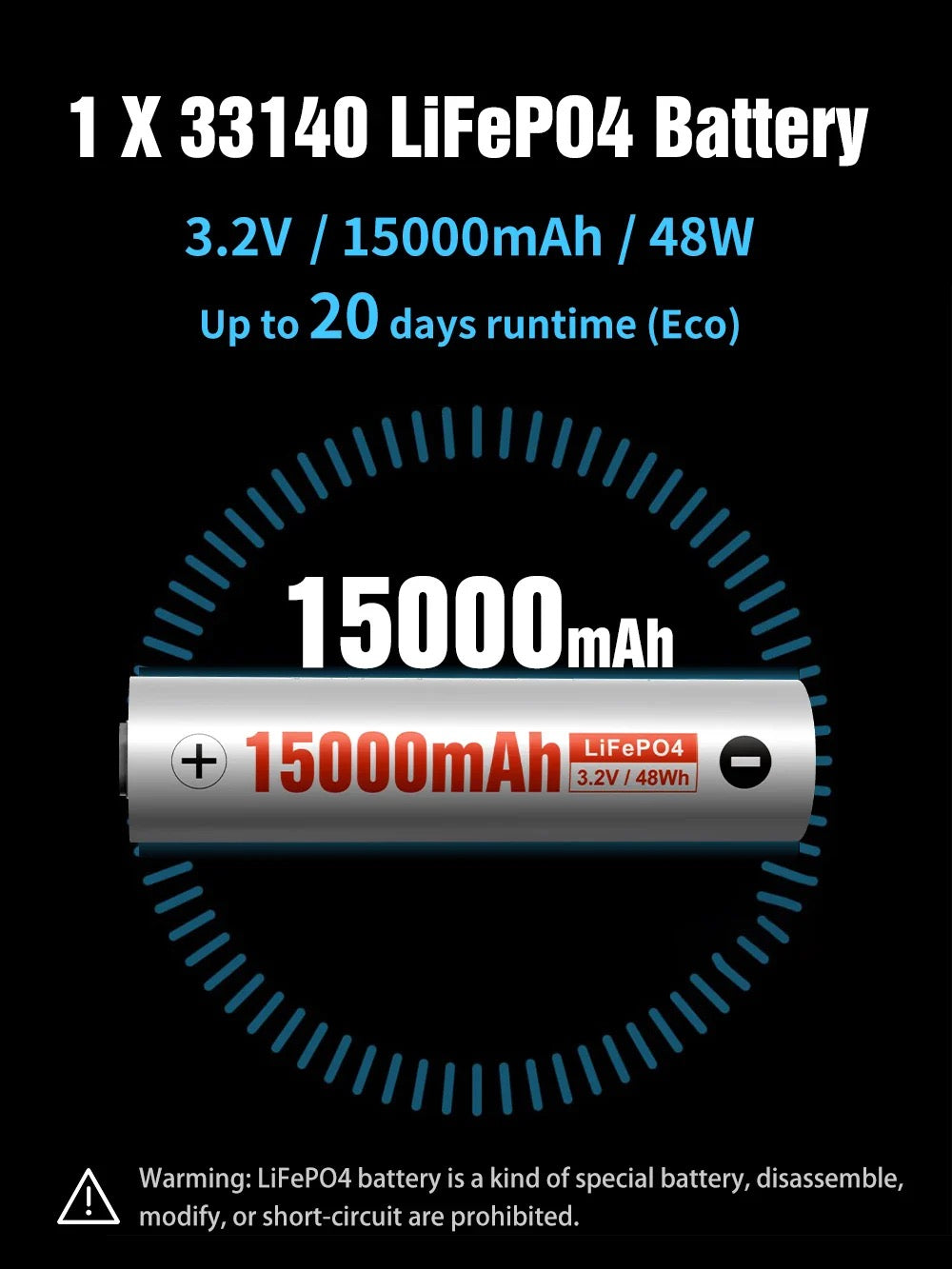 Lumintop DF1 LONG RUN-TIME 3600 Lumen Rechargeable LED Flashlight 1 * 33140 Battery Included