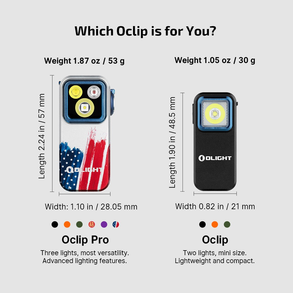Olight Oclip Pro 500 Lumen Clip on Flashlight W/ Floodlight, Spotlight, and Red Light - Stars and Stripes Edition