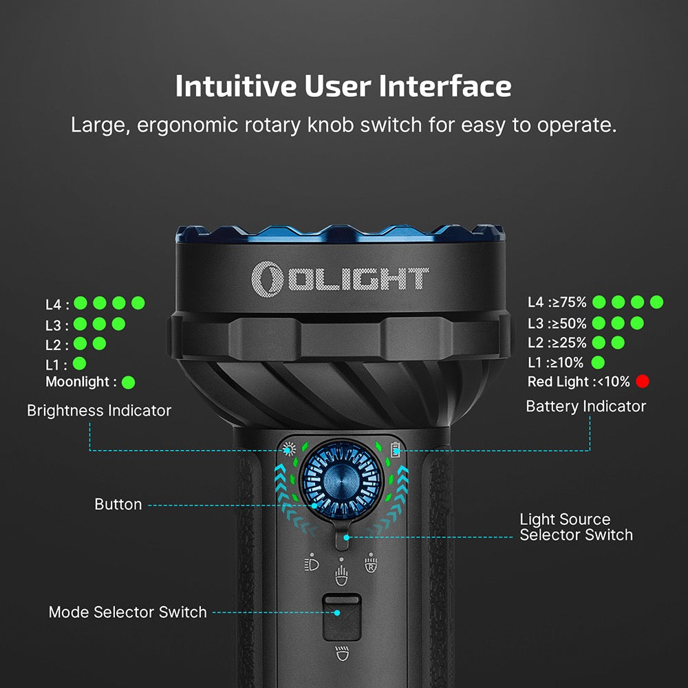 Olight Marauder Mini 2 Black – 10,000 Lumen Compact USB-C Flashlight w/ Red Light, Flood & Spot (750m Throw)