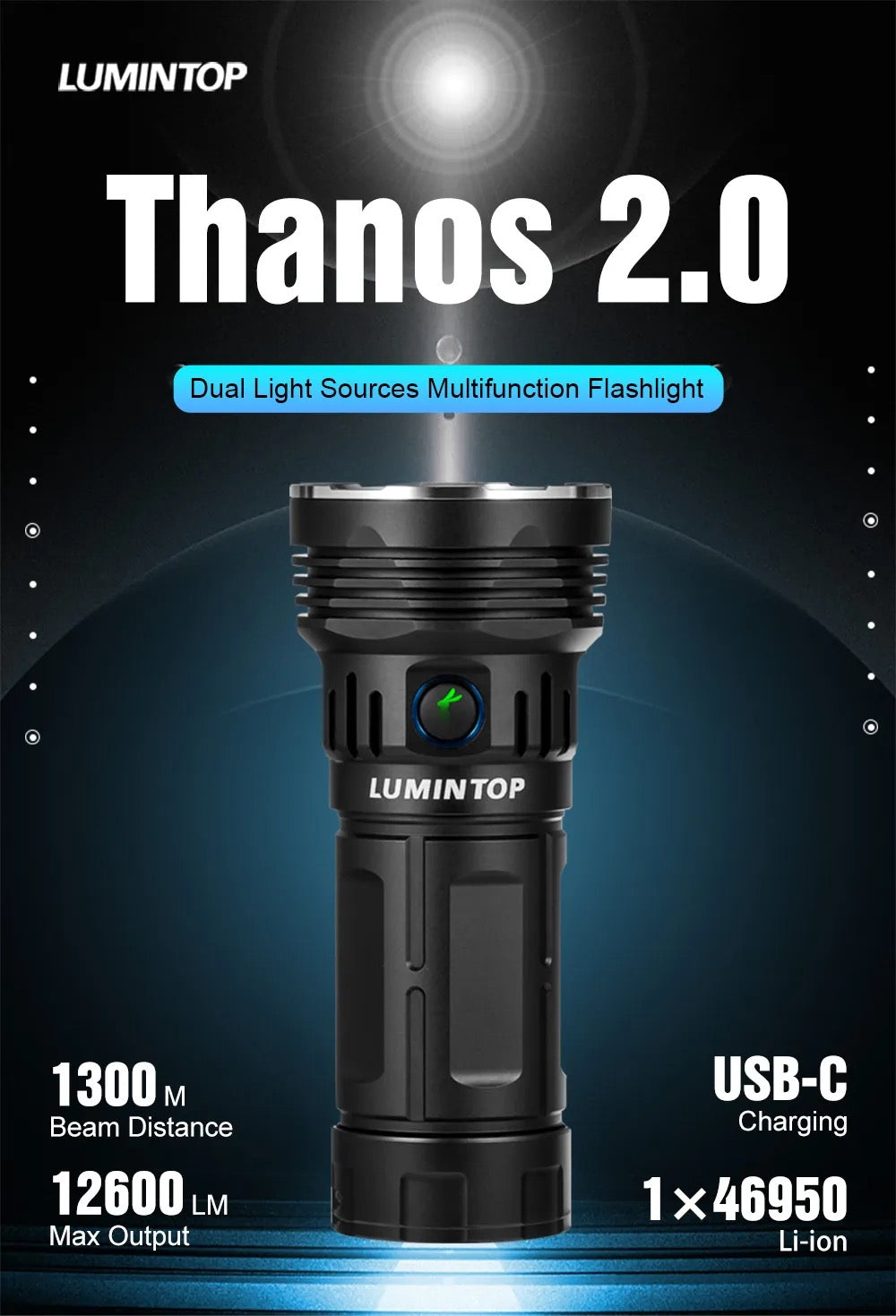 Lumintop Thanos 2.0 – 12,600 Lumen Dual LED/LEP USB‑C Rechargeable Flashlight