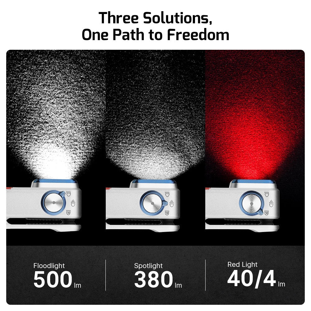Olight Oclip Pro 500 Lumen Clip on Flashlight W/ Floodlight, Spotlight, and Red Light - Stars and Stripes Edition