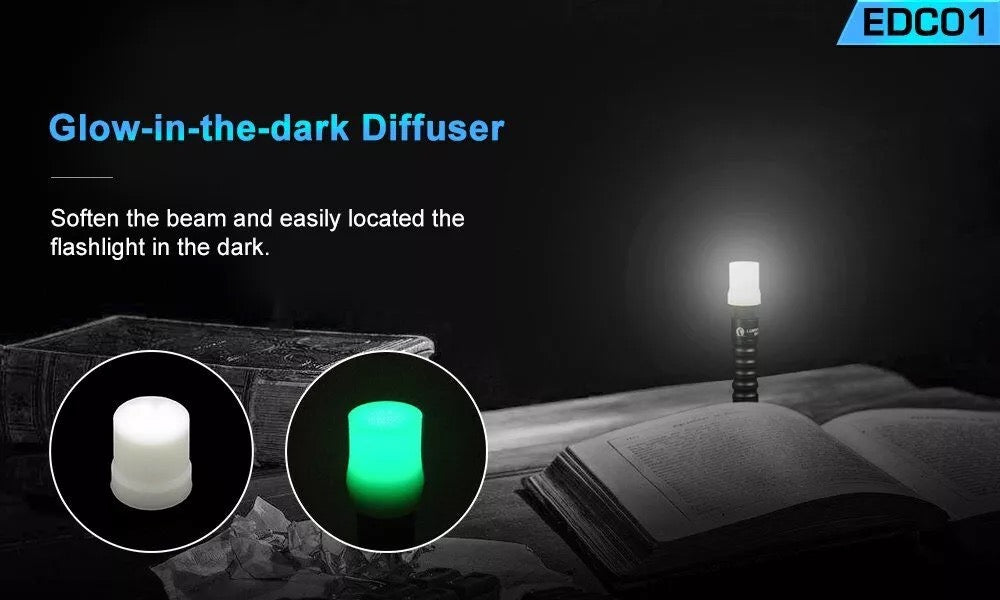 Lumintop EDC01 120 Lumen Mini Keychain LED pocket AAA Flashlight - Black / Blue