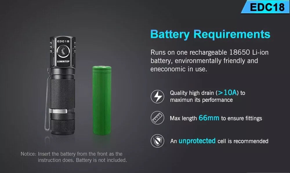 Lumintop EDC18 2800 Lumen EDC Handheld Flashlight