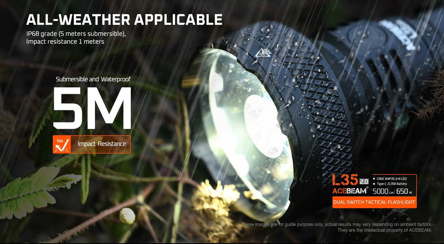 Acebeam L35 2.0 Blue 5000 Lumen Tactical Flashlight USB-C Rechargeable 21700 Battery Included