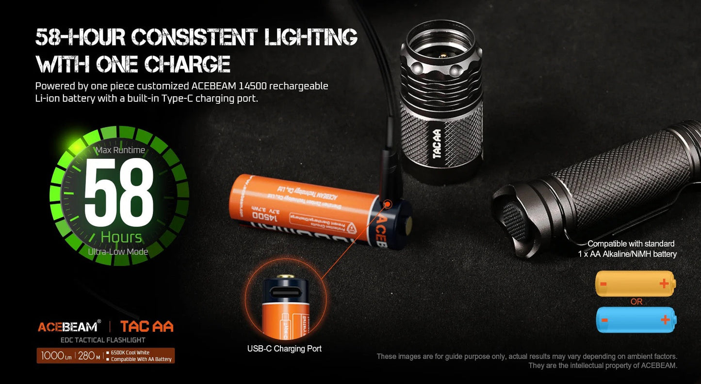 Acebeam TAC AA 1000 Lumen USB-C Rechargeable LED Flashlight 14500 Battery Included - GREEN