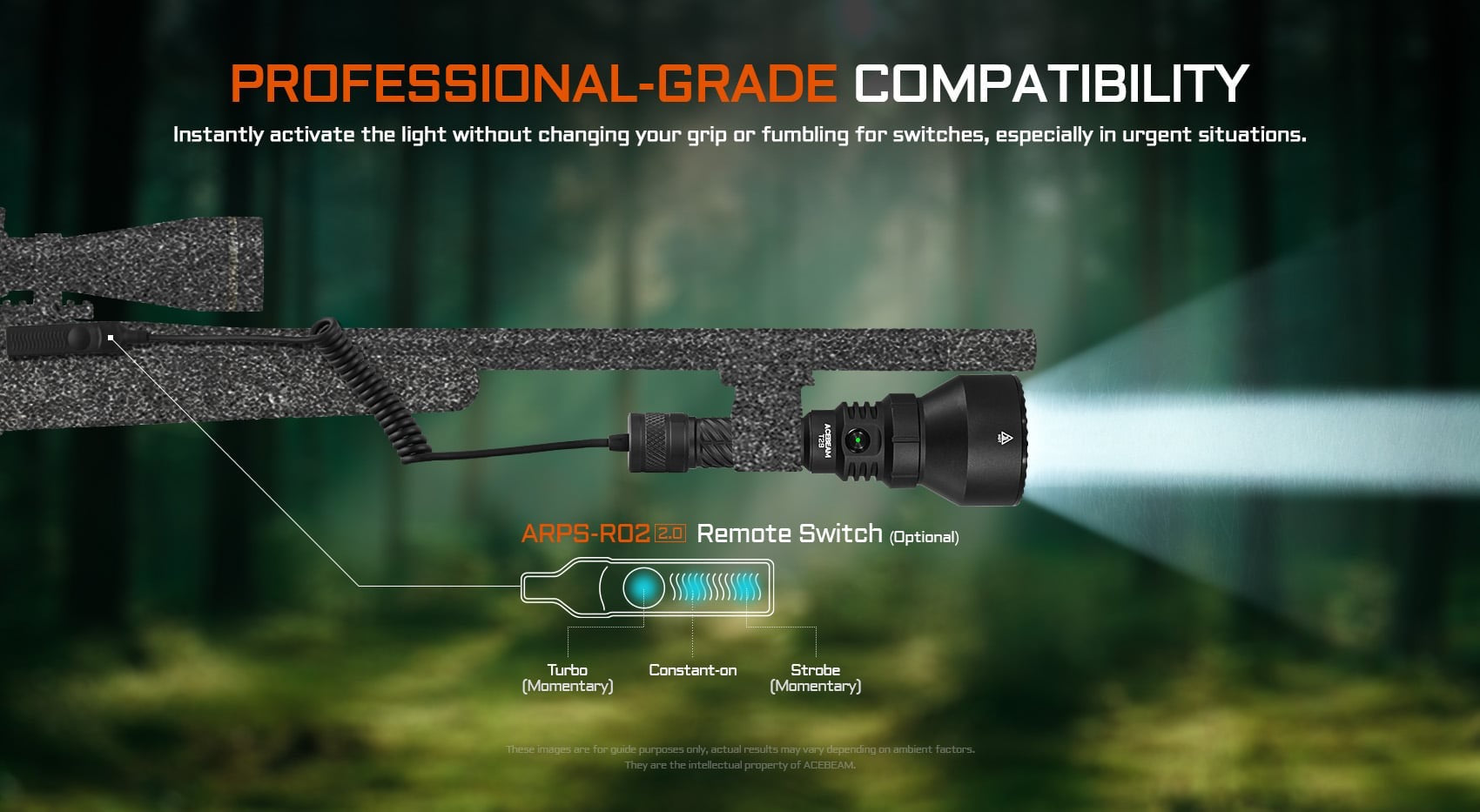 Acebeam T29 with multiple brightness modes and optional remote switch