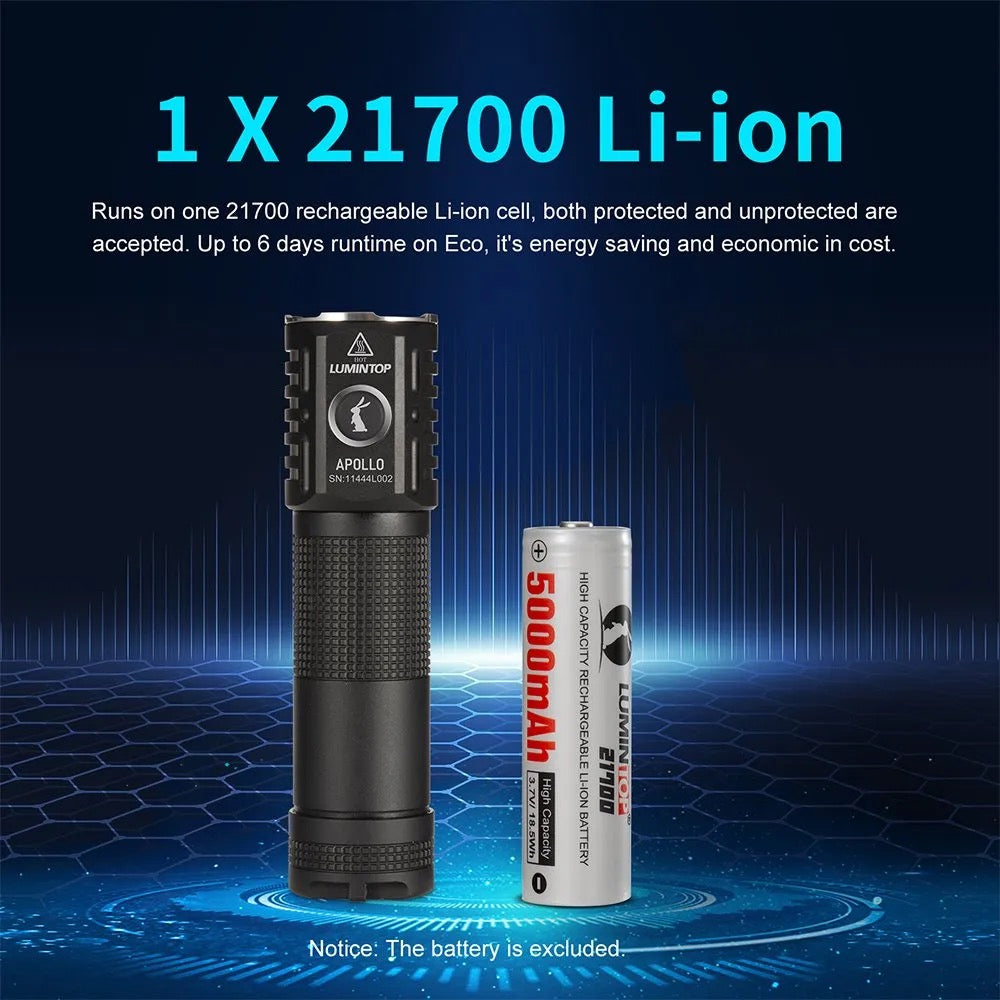 Lumintop Apollo V2 1300 Lumen USB-C Rechargeable Flashlight