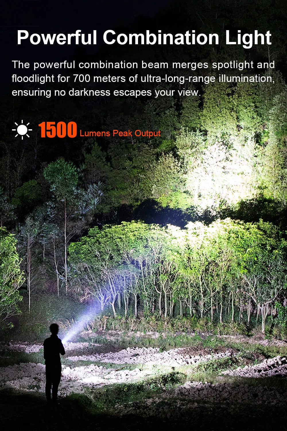Lumintop W2 2-in-1 600 Lumen Outdoor Torch & COB LED Flashlight USB-C Rechargeable