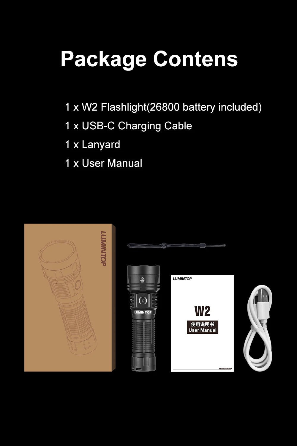 Lumintop W2 Green 2-in-1 600 Lumen Outdoor Torch & COB LED Flashlight USB-C Rechargeable