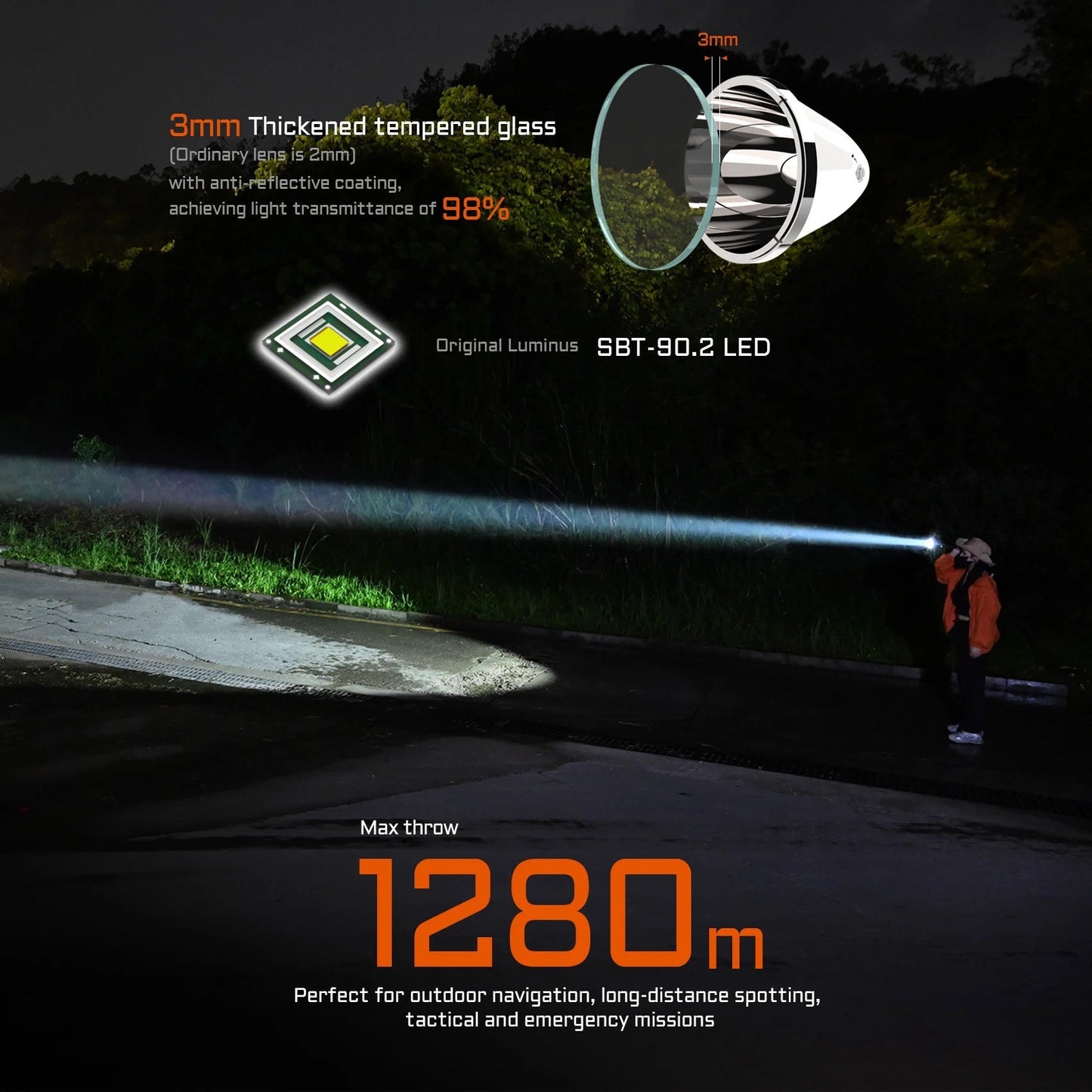 Acebeam P20 – 5500 Lumen Desert Long-Range Flashlight | USB-C Rechargeable Tactical Searchlight