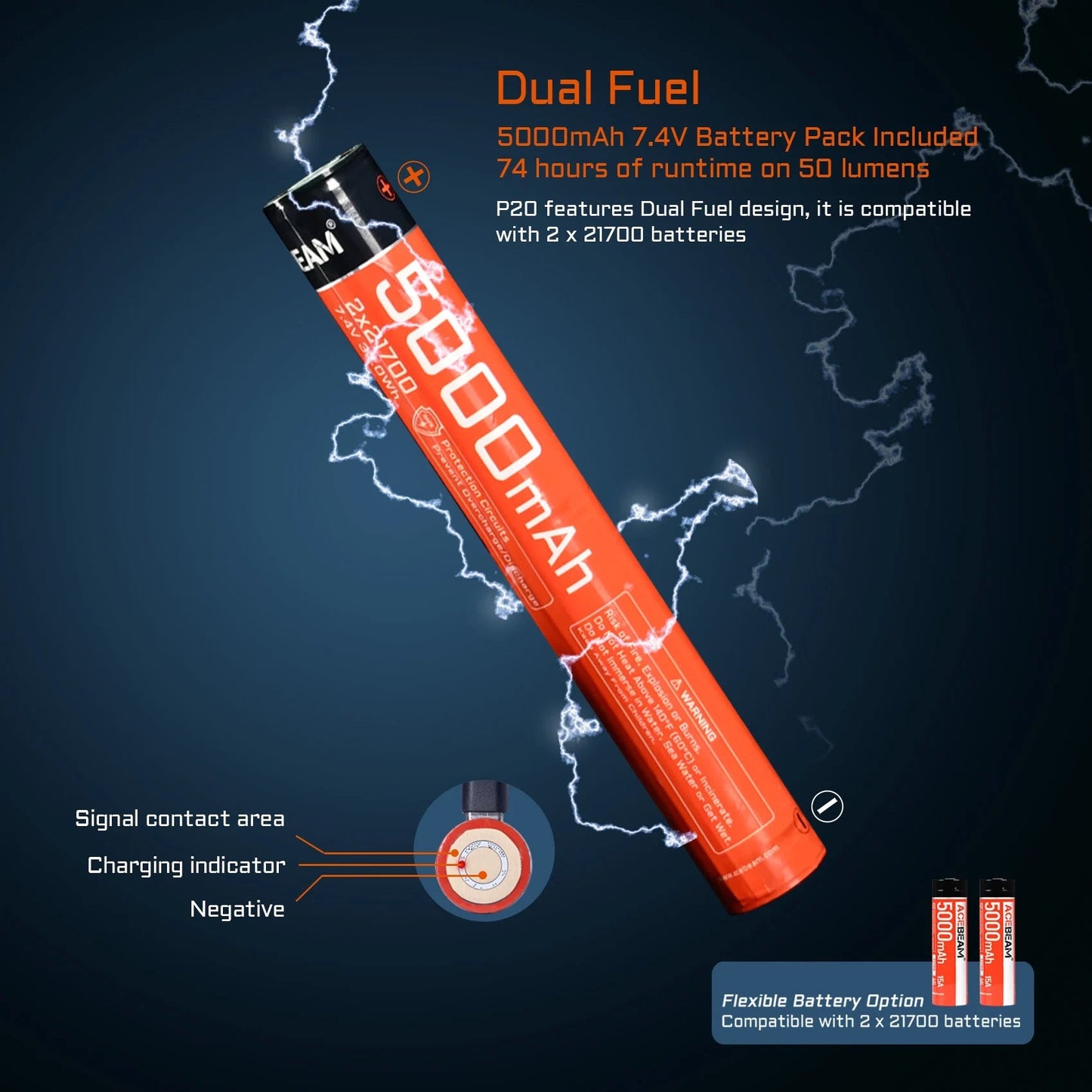 Acebeam P20 – 5500 Lumen Desert Long-Range Flashlight | USB-C Rechargeable Tactical Searchlight