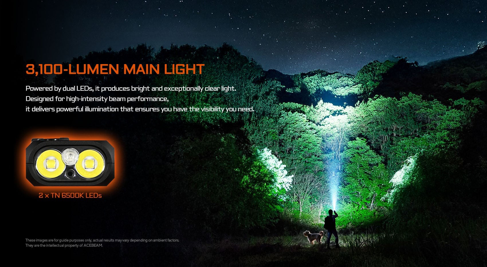 Night scene with person using Acebeam UC25 flashlight outdoors