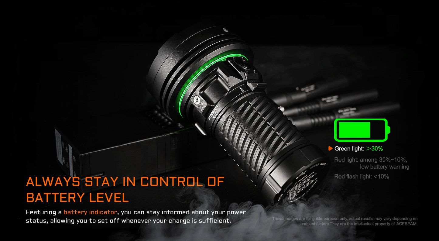 Acebeam X25 dual switch and controls detail