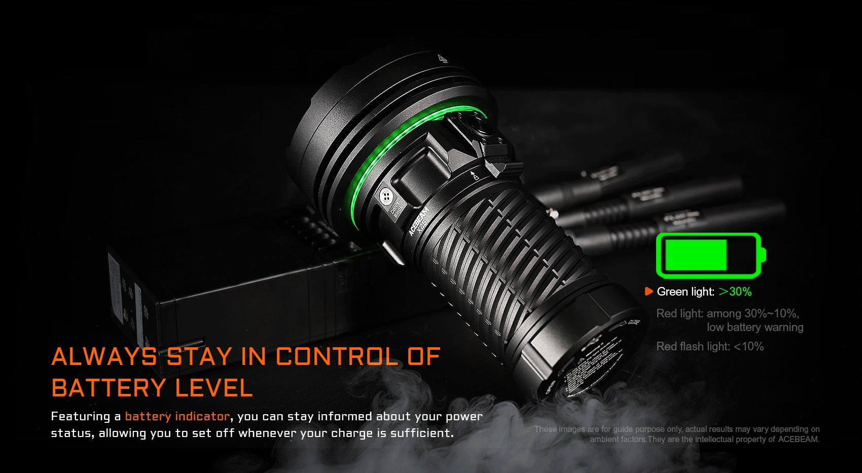 Acebeam X25 dual switch and controls detail