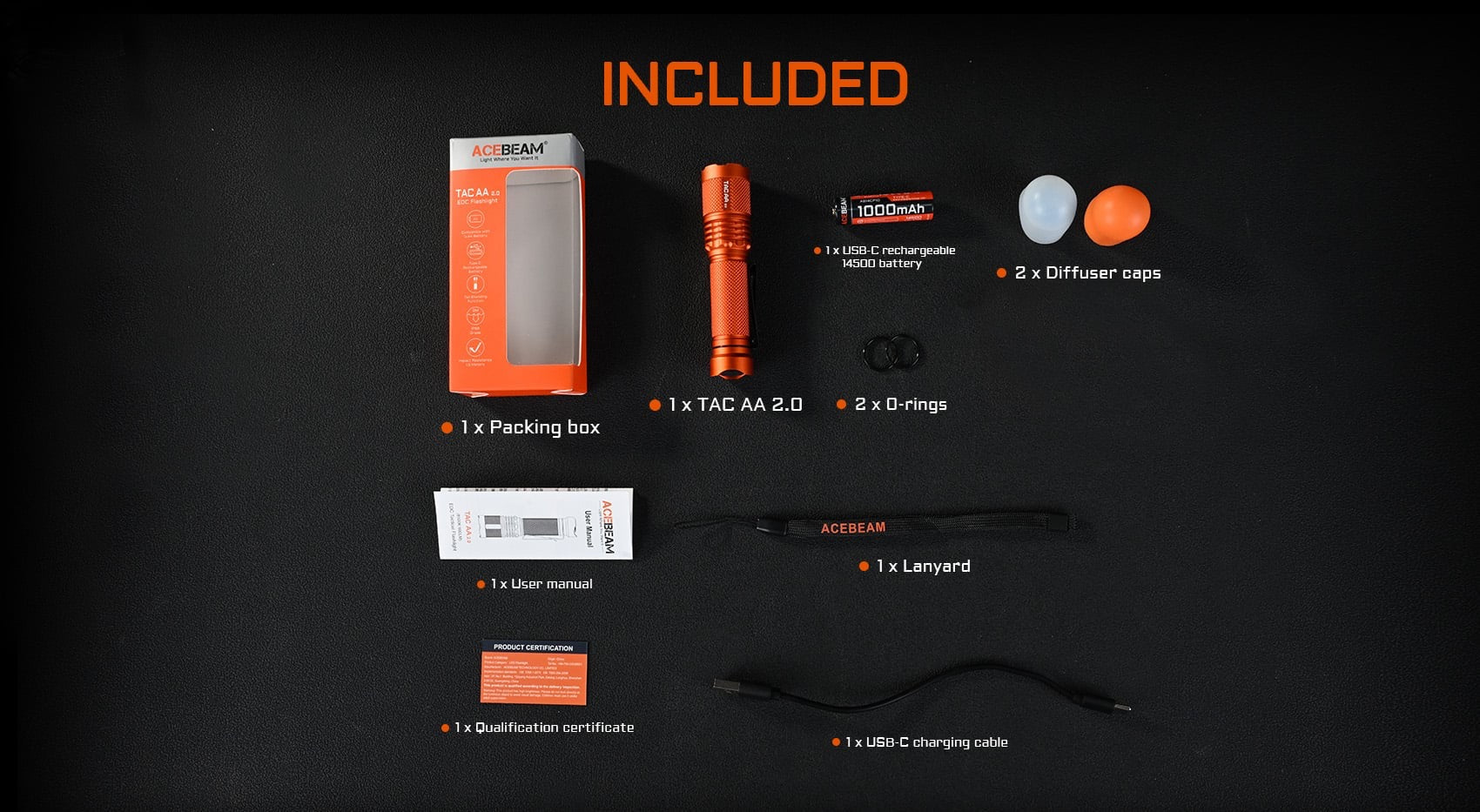 Acebeam-Tac-AA-2.0-Desert-flashlight-size-comparison-and-detail-view