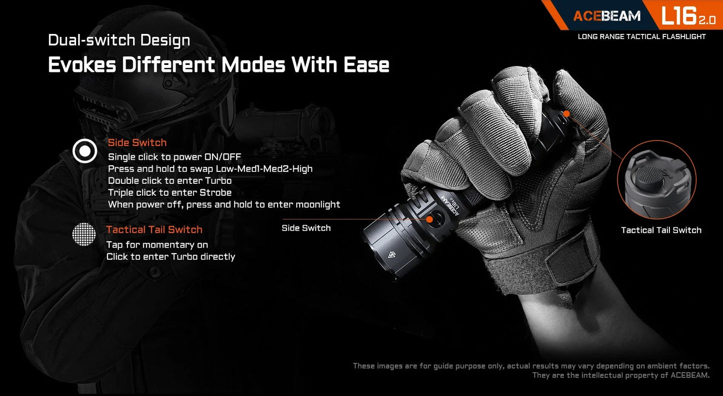 Acebeam L16 2.0 (L16-2.0-5000K) switch and controls detail