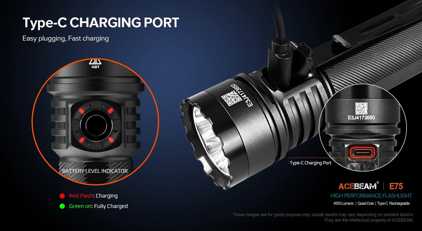 Acebeam E75 MAO (E75-CW-MAO) beam and output detail