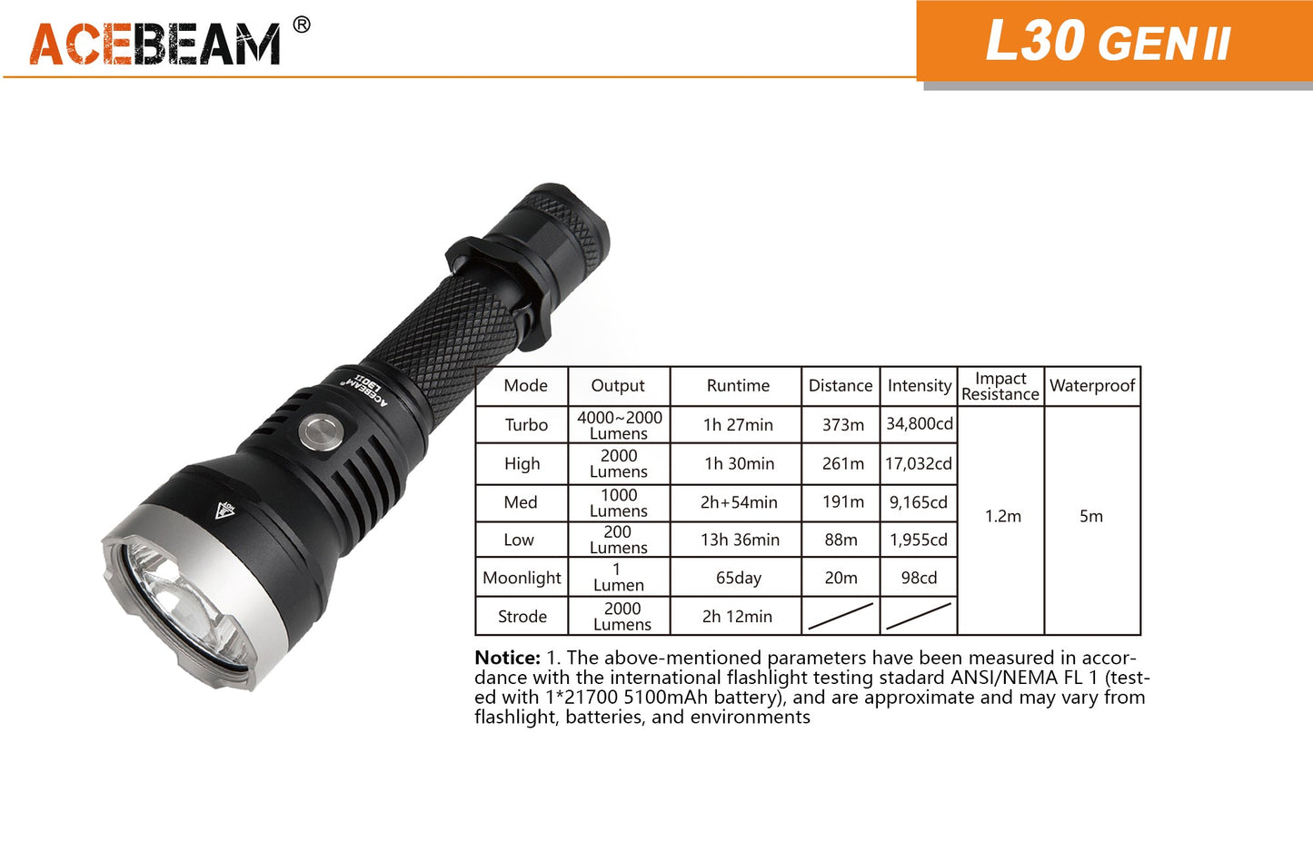 Acebeam L30 4,000 lumen Gen II 6000k Rechargeable Flashlight 1 x 21700 Battery