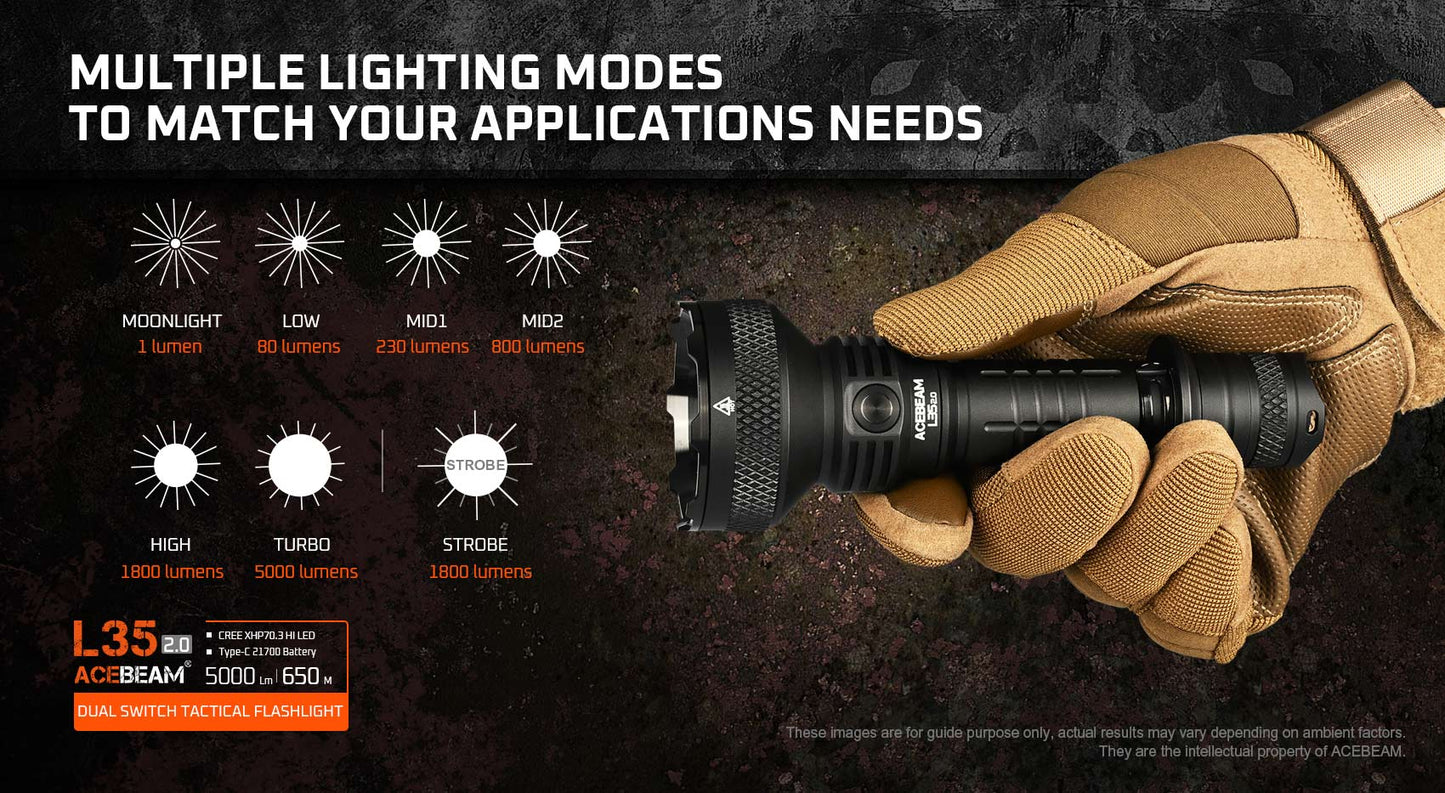 Acebeam L35 2.0 Micro-arc Oxidation 5000 Lumen Tactical Flashlight USB-C Rechargeable 21700 Battery Included