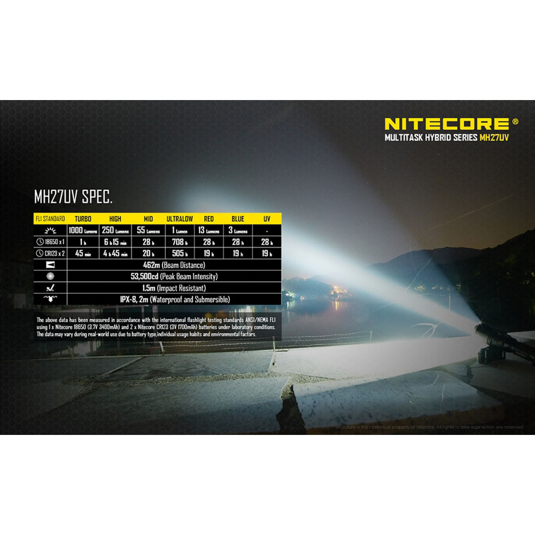 Nitecore MH27UV 1000 Lumen Micro-USB Rechargeable Flashlight CREE XP-L HI V3 LED