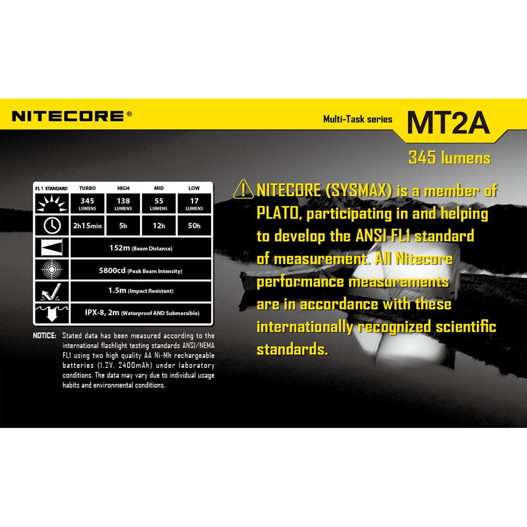 NiteCore Multi Task Series MT2A 345 Lumen 2 x AA CREE XP-G LED Flashlight