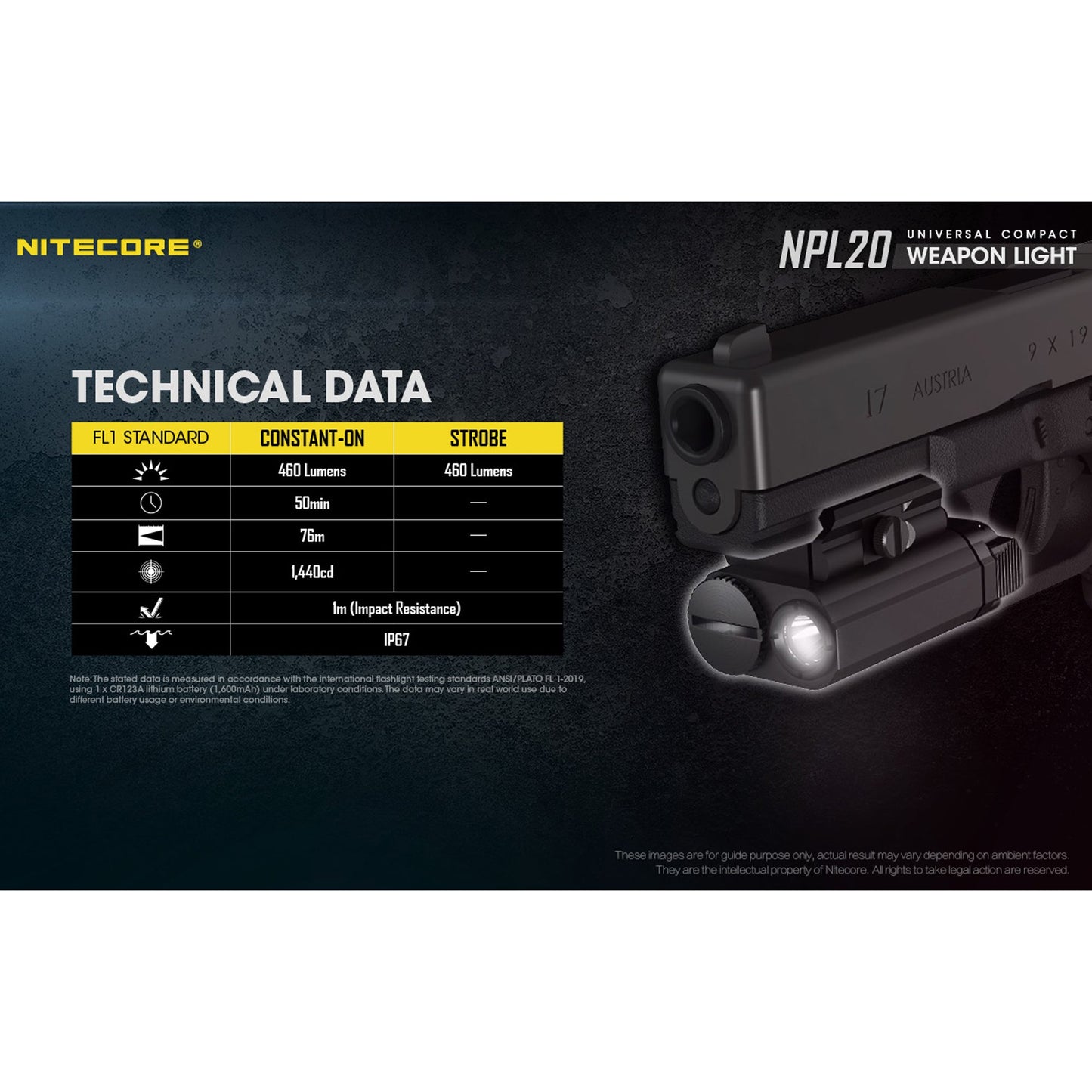 Nitecore NPL20 460 Lumen Weapon Light CREE XP-G3 S3 LED