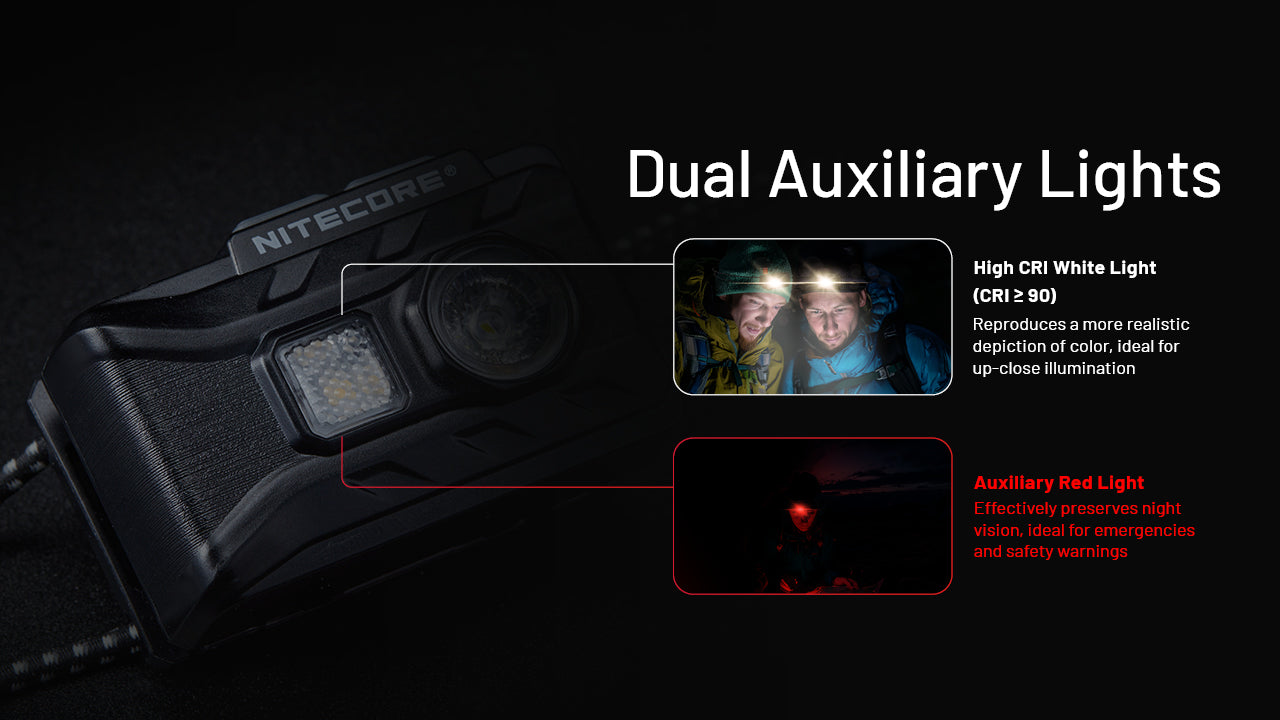 Nitecore NU20 Classic 360 Lumen USB-C Rechargeable Lightweight Outdoor Headlamp