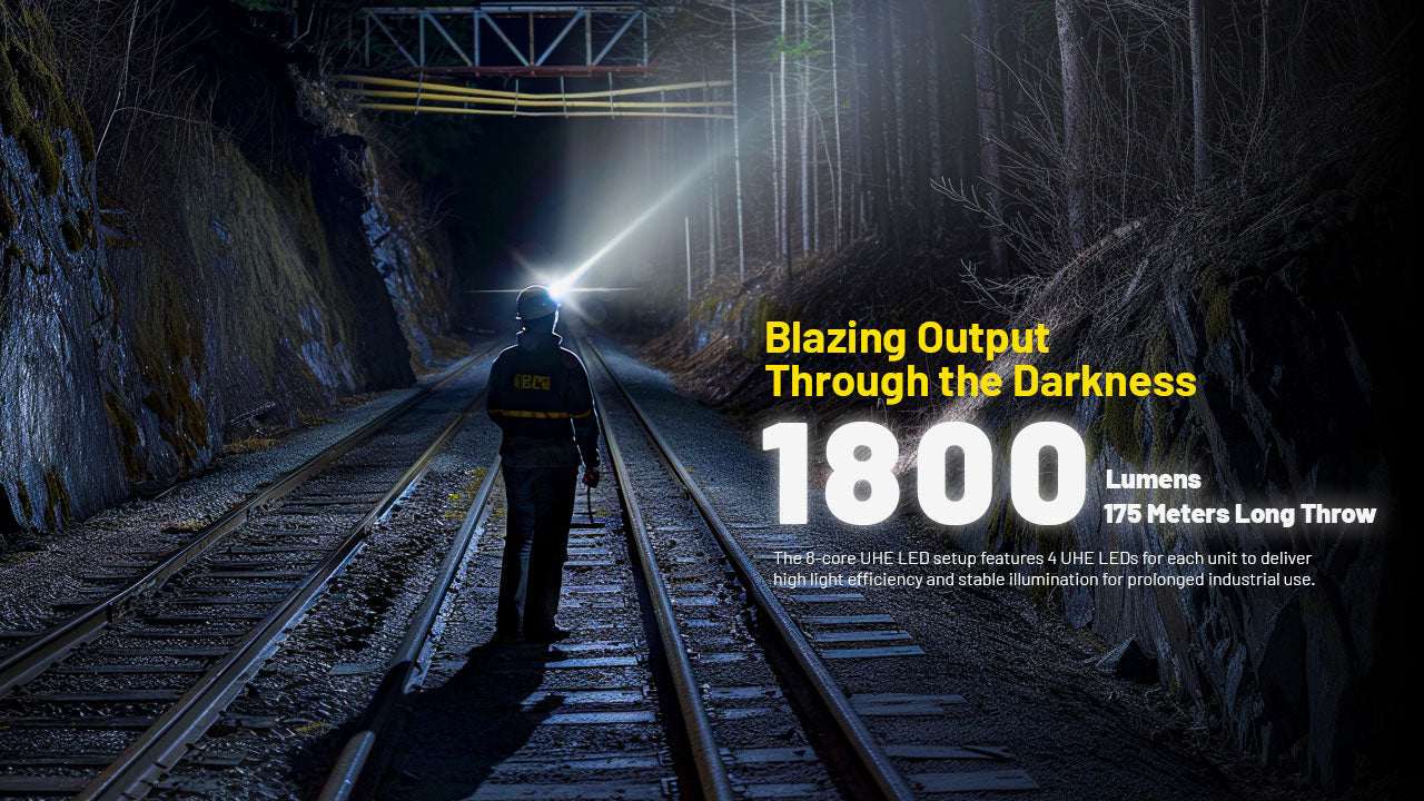 Nitecore NU53 1800 Lumen USB-C Rechargeable Industrial Headlamp w/ Red Aux LED
