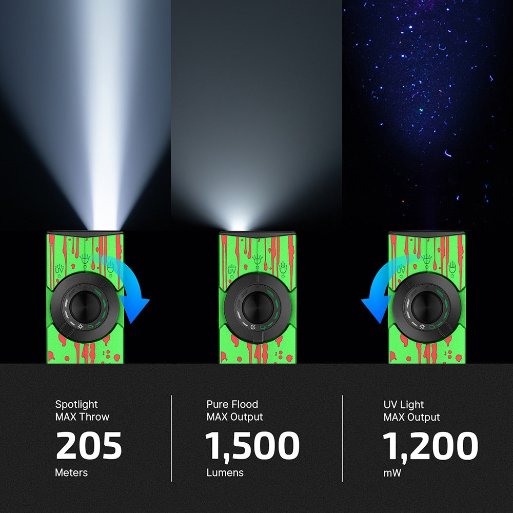 Olight ArkPro – 1,500 Lumen USB-C Rechargeable Flashlight Zombie Green (UV + Class 3R + EDC)