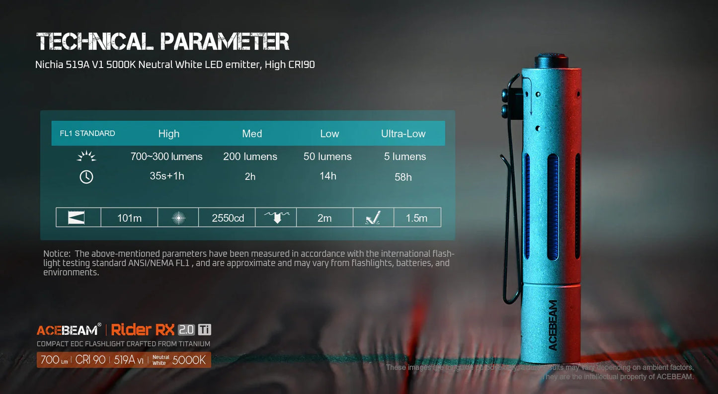 Acebeam Rider RX 2.0 Titanium USB-C Rechargeable 14500 Battery 519A LED