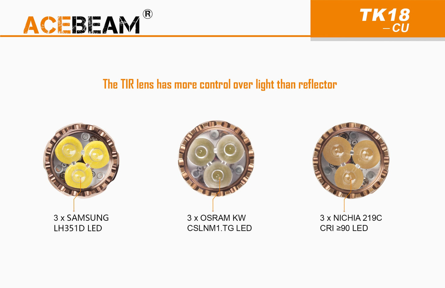 Acebeam TK18 Copper 3000 Lumen Flashlight 3 x SAMSUNG LH351D LED
