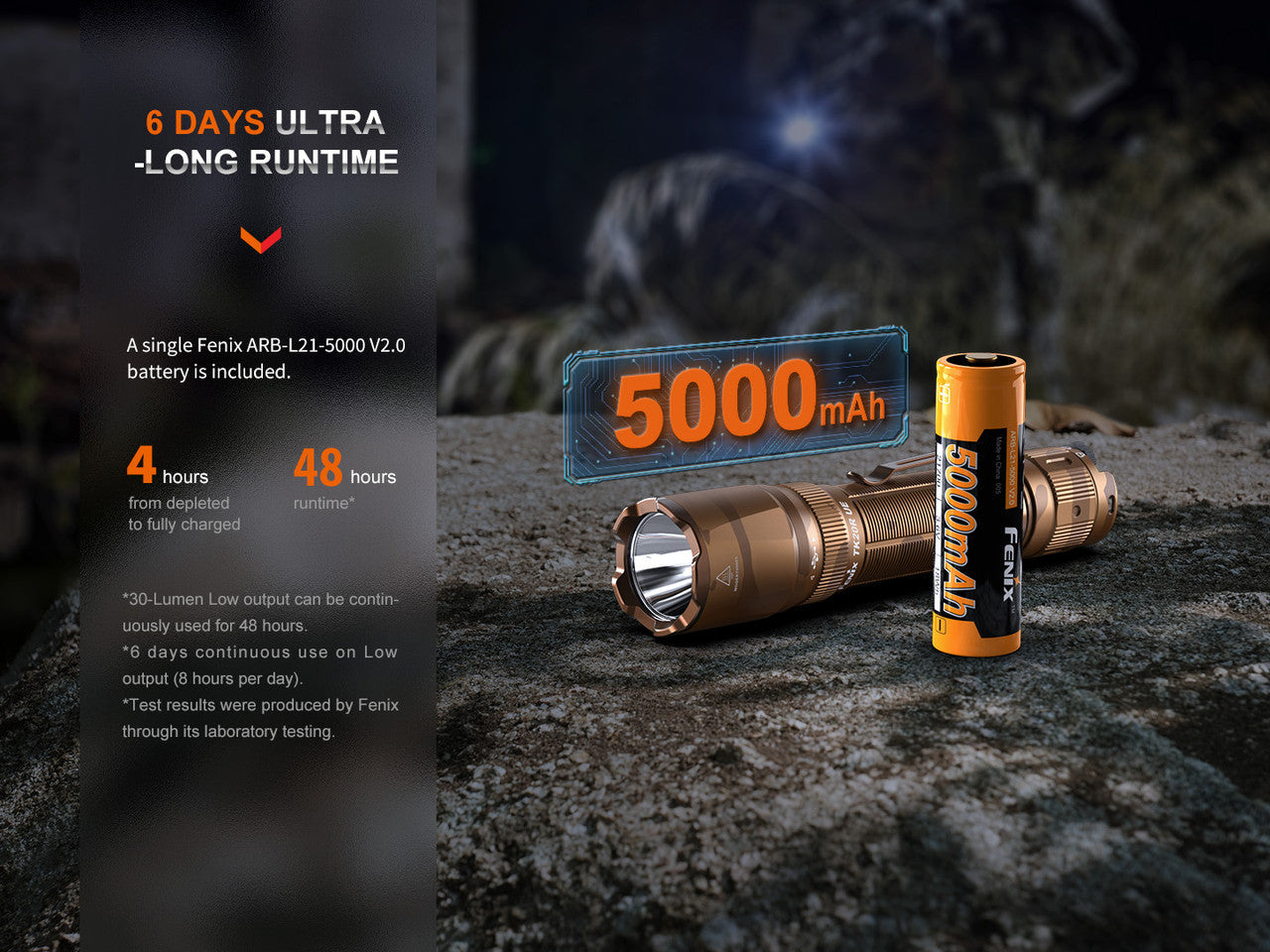 Fenix TK20R UE 2800 Lumen USB-C Rechargeable Tactical Flashlight - Desert Camo