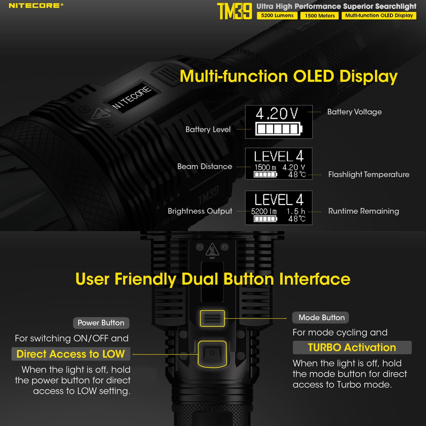 Nitecore TM39 5200 Lumen NBP68HD Battery