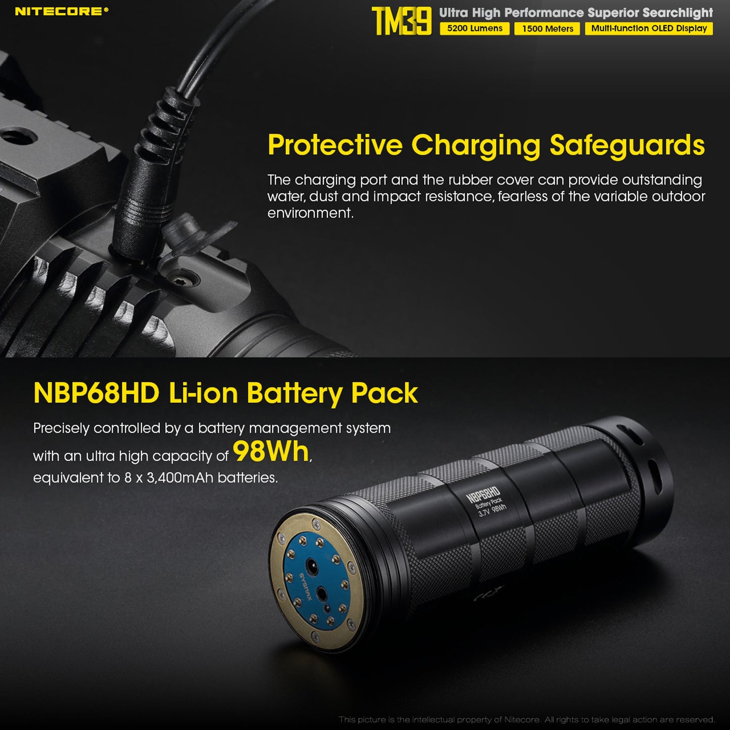 Nitecore TM39 5200 Lumen NBP68HD Battery