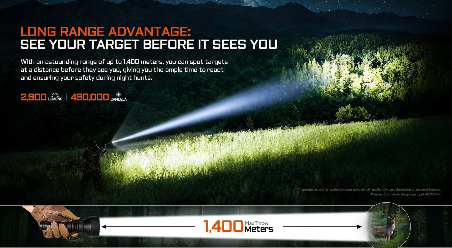 Acebeam T29 long-range beam reaching 1,400 meters