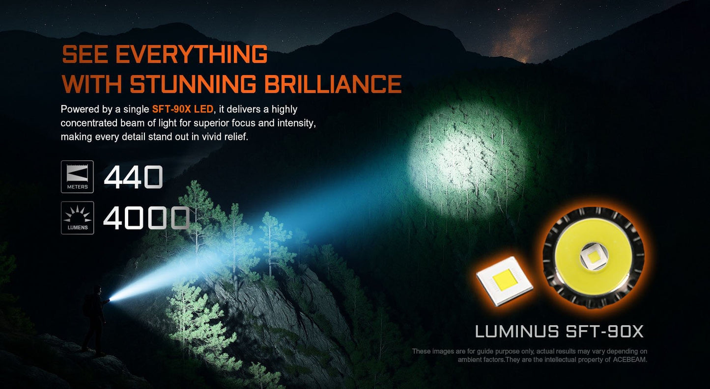 Acebeam T37 tactical flashlight 440m beam shot in a night scene